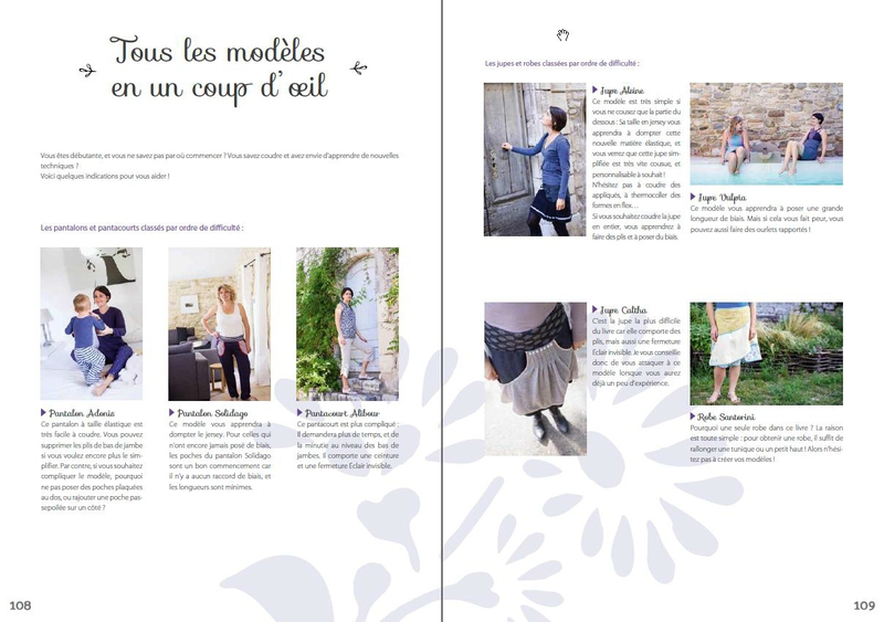 tous les modèles1