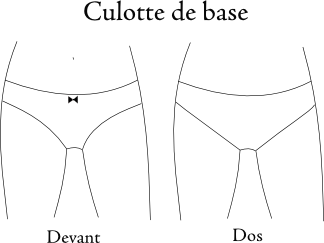 culottebase