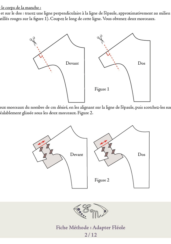 fiche adapter1