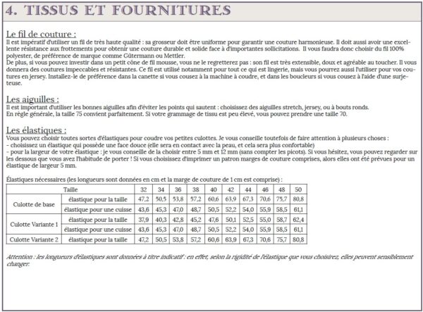 La culotte malicieuse Tailles 32 à 50