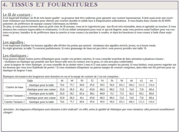La culotte malicieuse Tailles 32 à 50