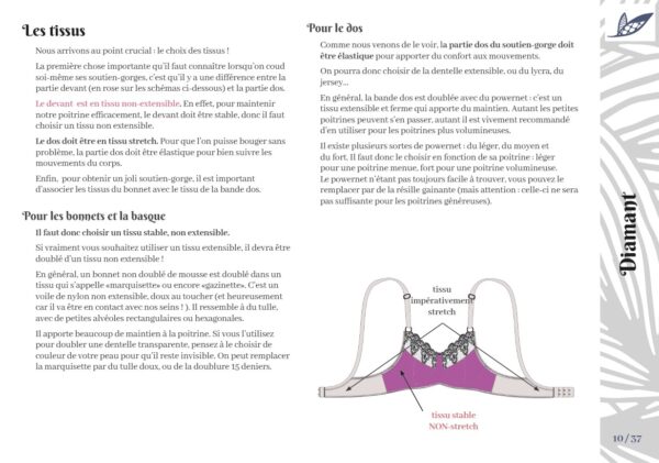 Diamant le soutien-gorge avec armatures