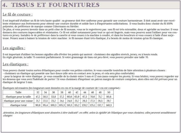 Plume la culotte Tailles 46 à 64