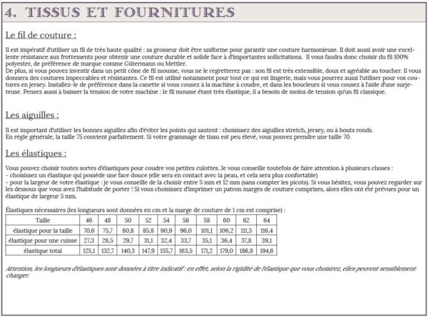 Plume la culotte Tailles 46 à 64