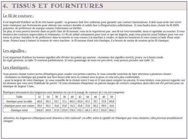 Promesse la culotte Tailles 32 à 50