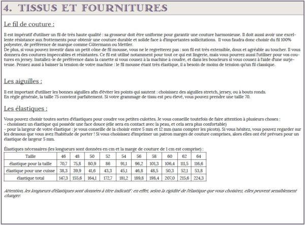 Promesse la culotte Tailles 32 à 50