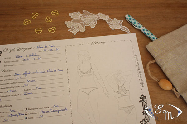 fiche projet (6) Fiches projets avec silhouettes