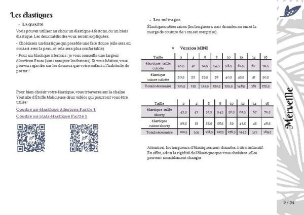 MERVEILLE Explications_Page_4 Merveille culotte/shorty fillettes