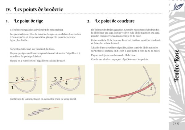 explications Tendre rose Tendre rose