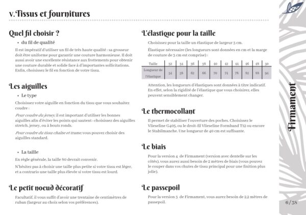 Firmament Fournitures 1 Firmament le short